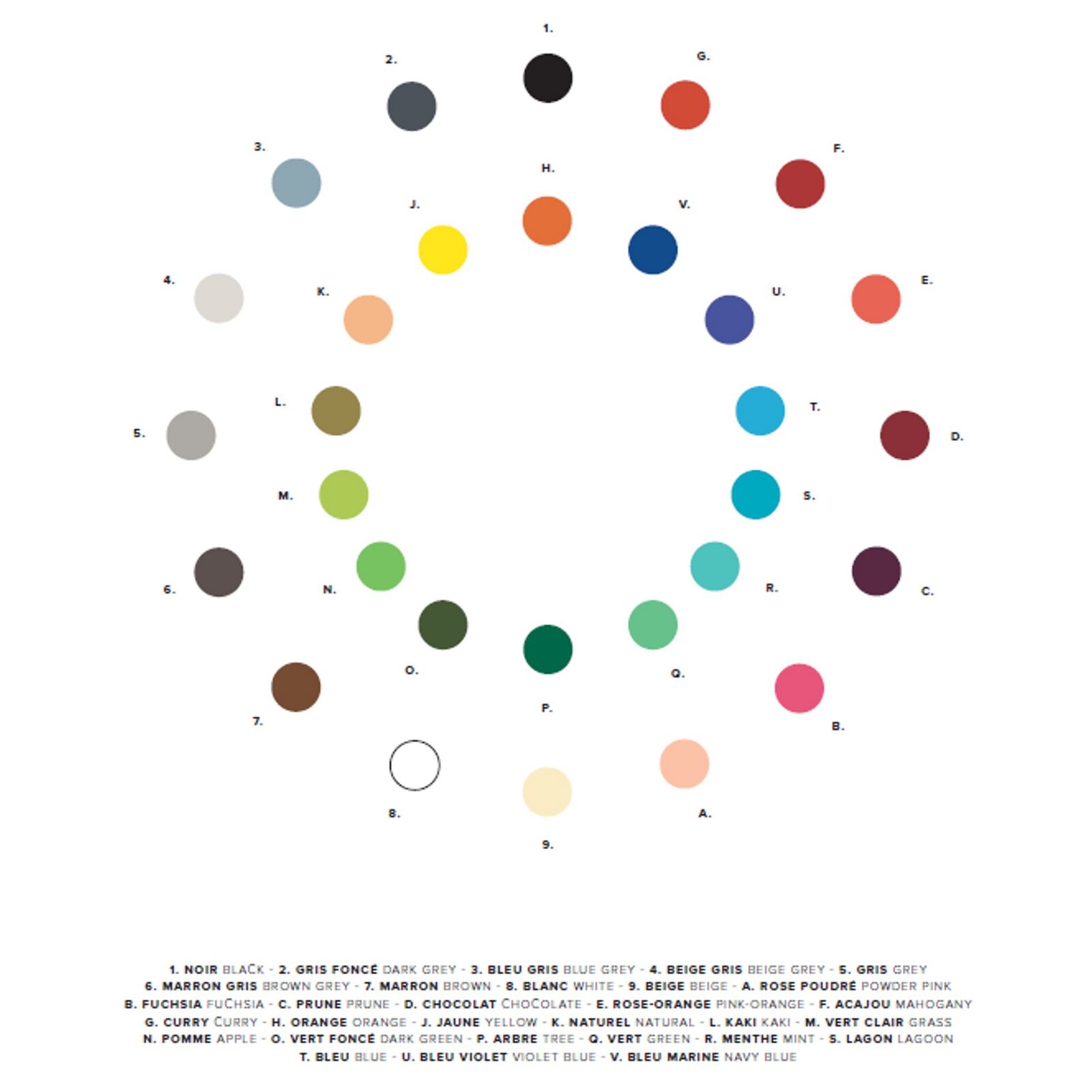 Couteau de table  image number null